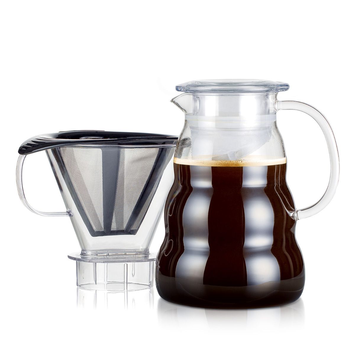 MELIOR 11762 — Pour-Over-Kaffeebereiter · 1 l — Vergleich nach nachprüfbaren Unterschieden — Belegsignale