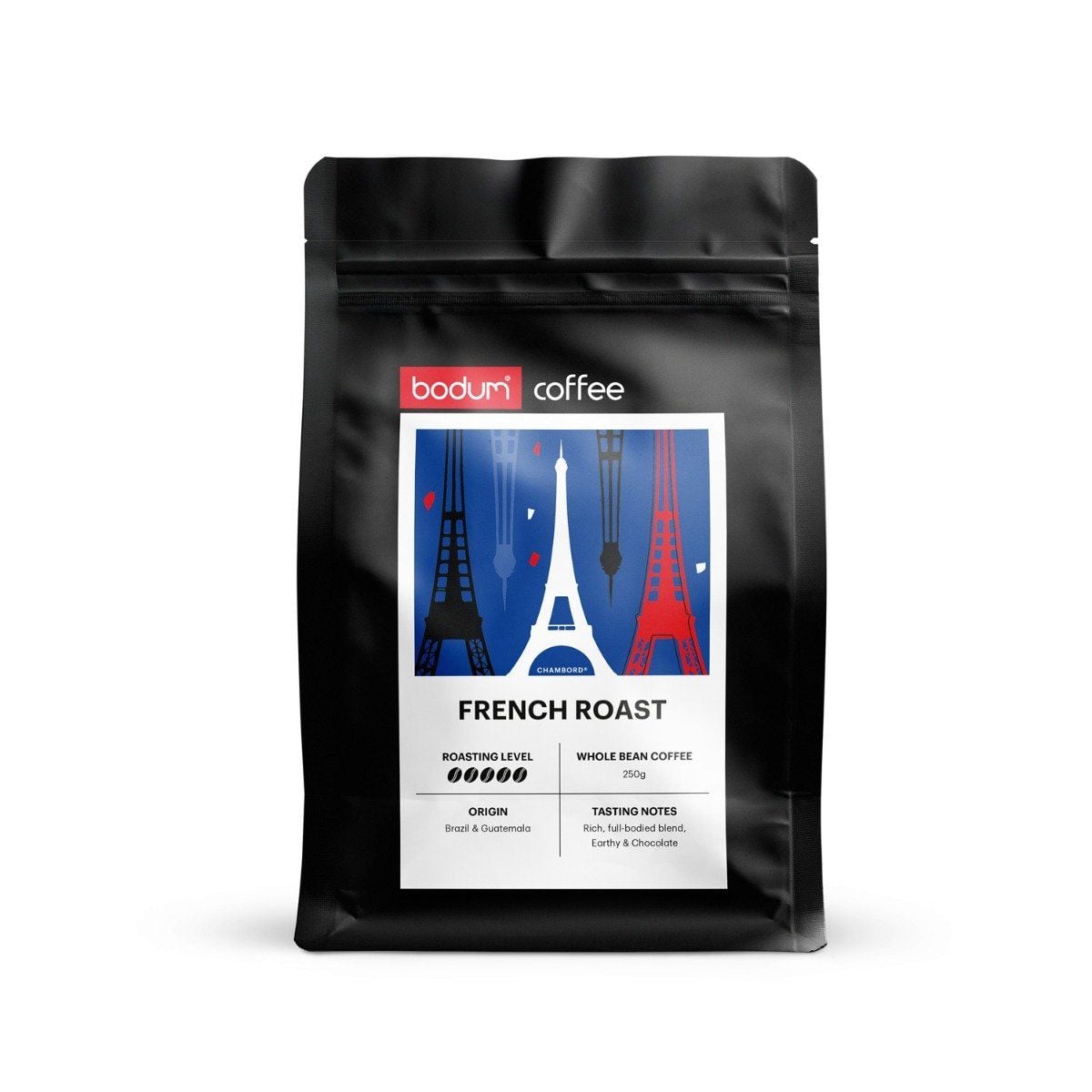 BODUM COFFEE ZS55020 — Kaffee · Kaffeebohnen — Vergleich nach nachprüfbaren Unterschieden — Belegsignale