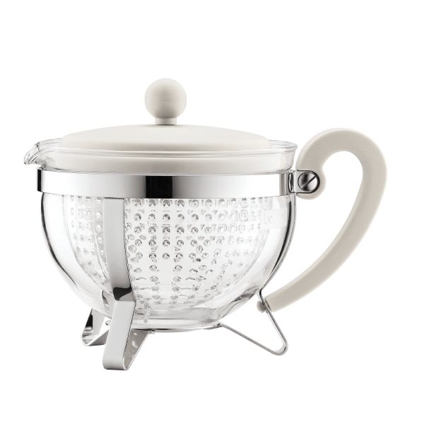 EARL GREY 1975 — Teebereiter · 1 l — Vergleich nach nachprüfbaren Unterschieden — Belegsignale