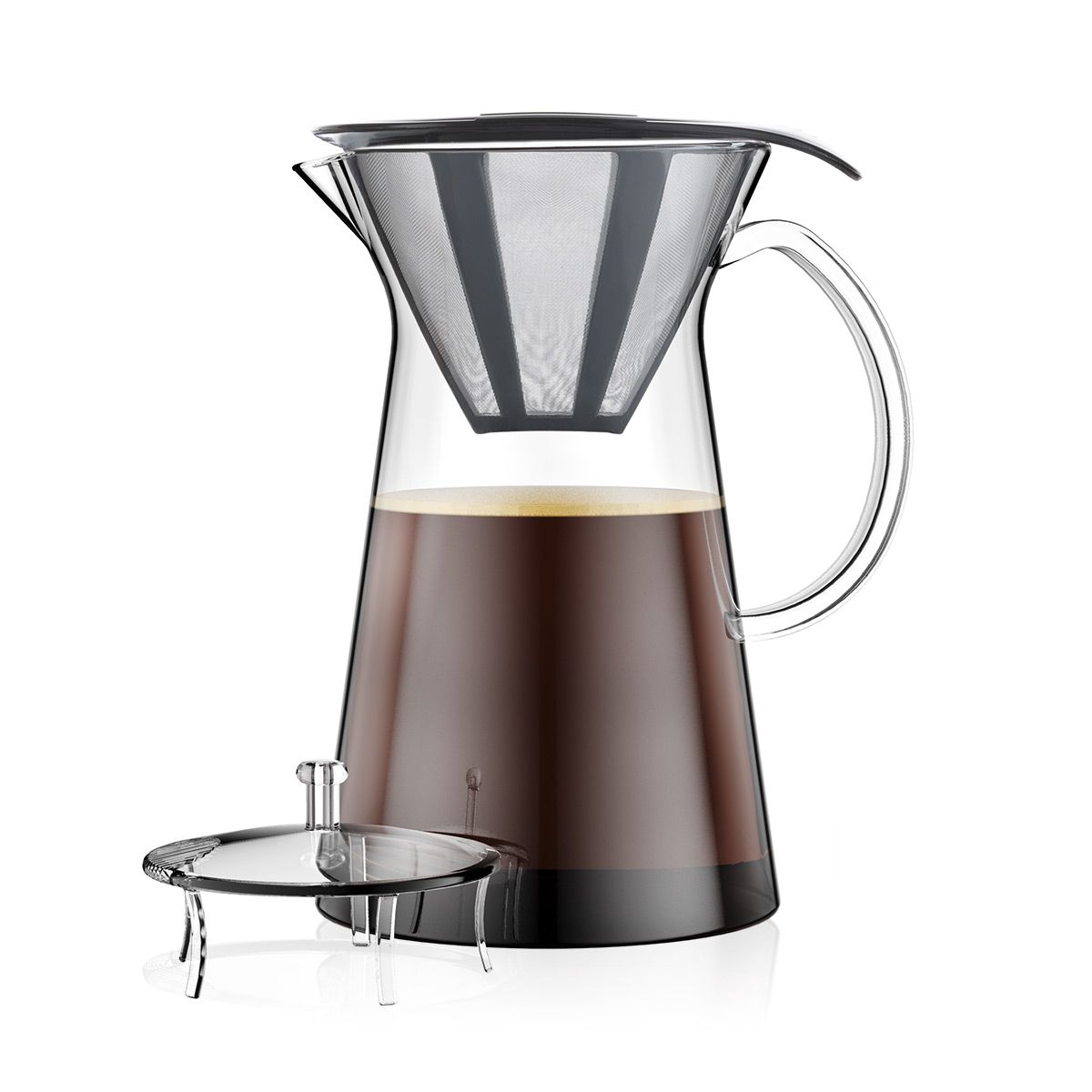 CIN CIN 11783 — Pour-Over-Kaffeebereiter · 1 l — Vergleich nach nachprüfbaren Unterschieden — Belegsignale