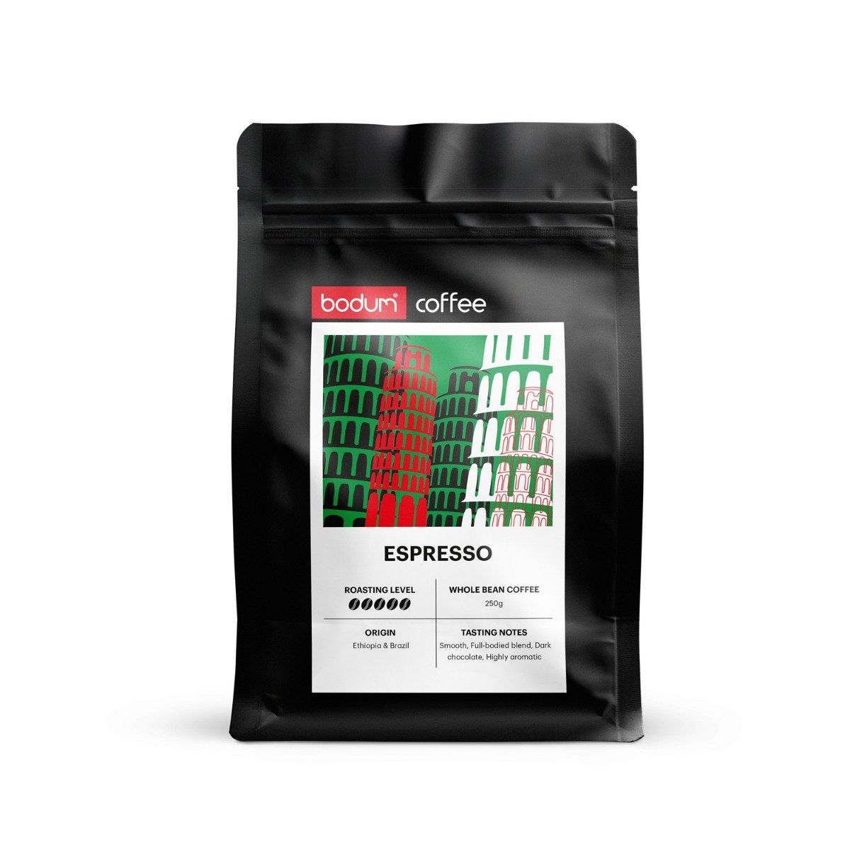 BODUM COFFEE ZS55014 — Kaffee · Kaffeebohnen — Vergleich nach nachprüfbaren Unterschieden — Belegsignale
